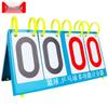 Multi-Sport Flip Scoreboard