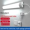 Led Işıklar – LED İç Mekan Duvar Lambaları