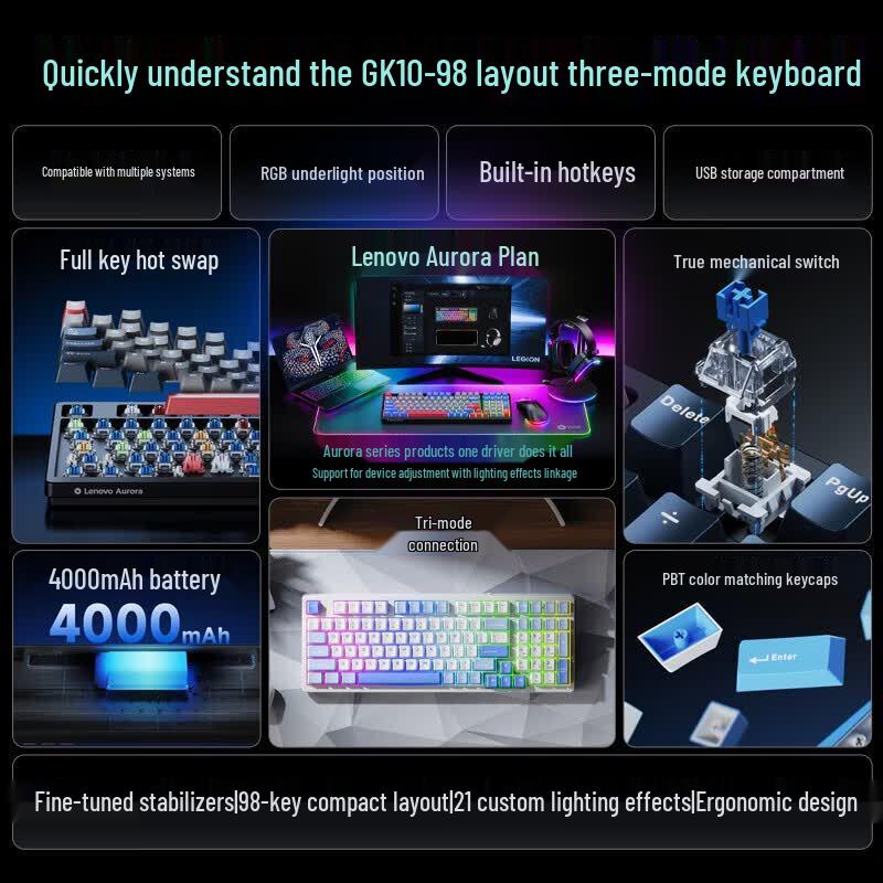 Lenovo Aurora Series Tri-mode Hot-Swappable RGB Mechanical Keyboard