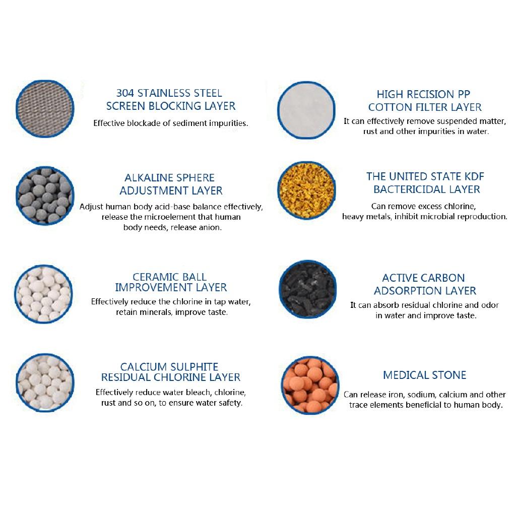 10 Stage Bath Water Purifier Bathroom Shower Filter 1/2'' Health Softener Chlorine Removal Universal Water Treatment Silver