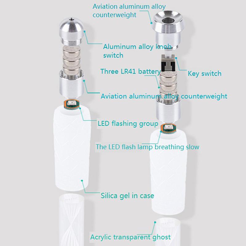 Jucării rotative cu LED-uri, pix rotativ creativ, jucărie anti-alunecare cu rotor de mână