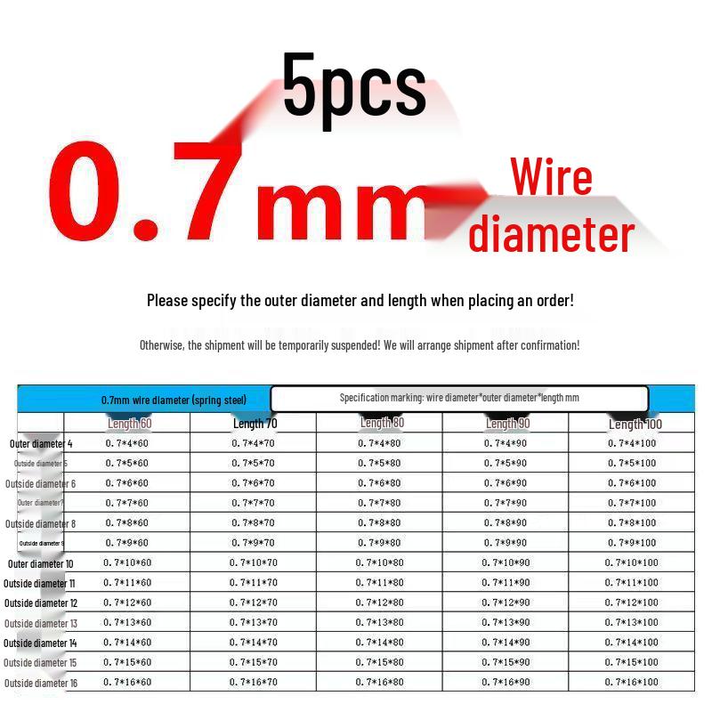 Sprężyna ściskana ze stali nierdzewnej 304 o wysokiej sprężystości