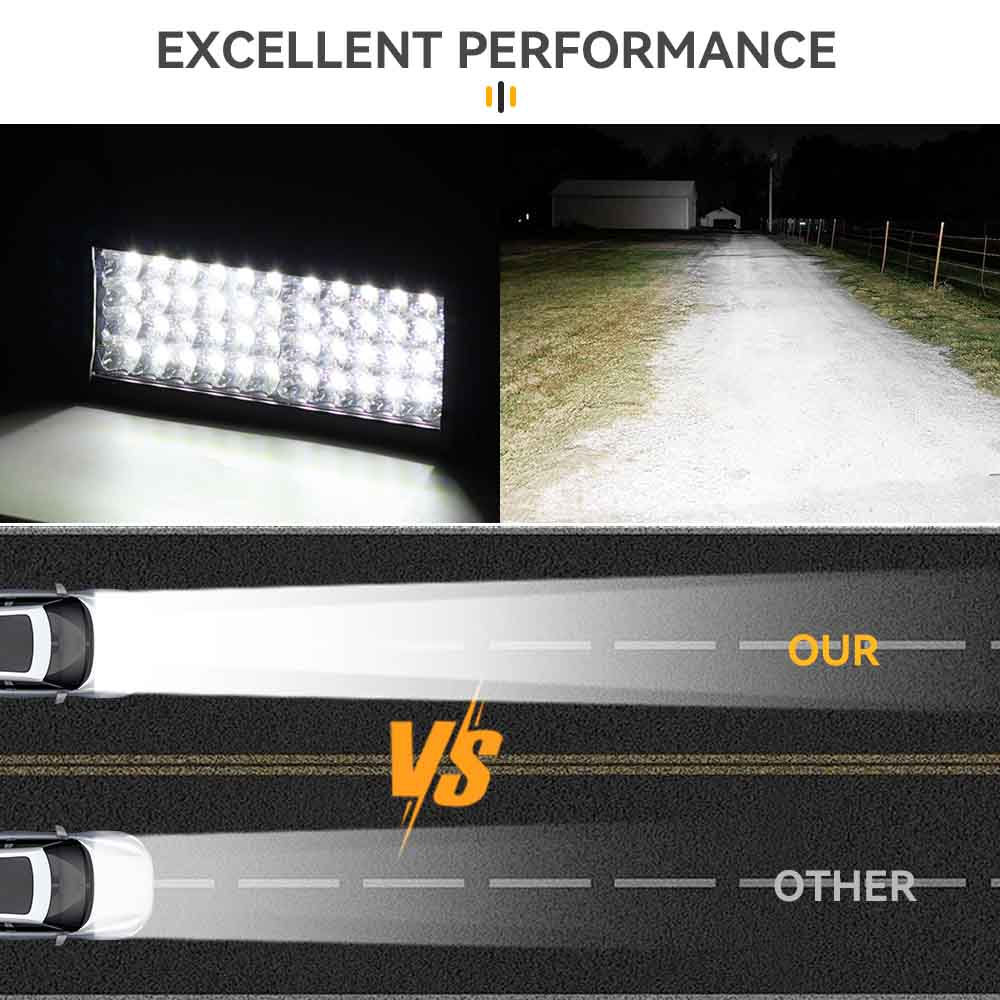 Car Work Light LED Offroad Headlight 4x4 Spotlights Fog Lamp Diode Trucks Excavator Light Bar 12V For Tractor Boat SUV ATV