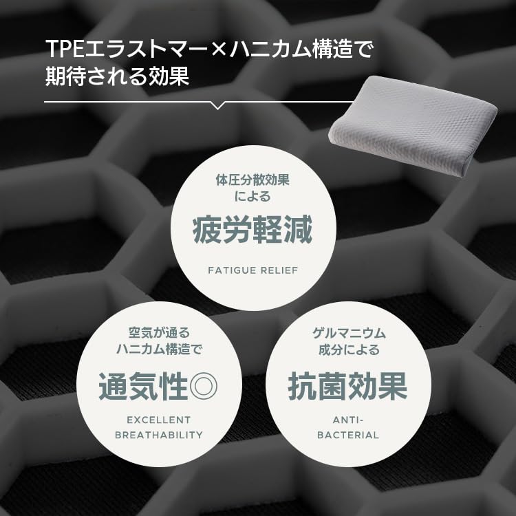 Fluffy Plus 4-Way Pillow with Adjustable Height and Firmness (PillowGray) - Floating Feel, Fit, Height Adjustable, Washable (Elastomer)