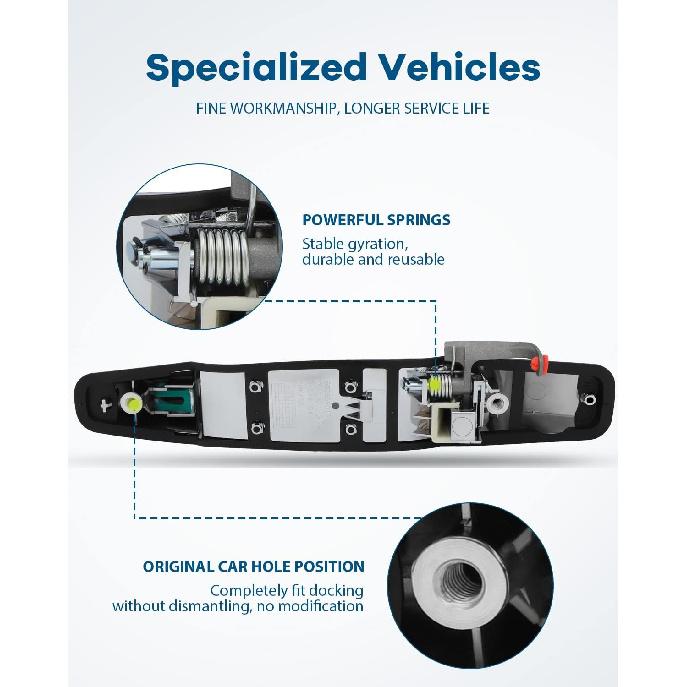 LUJUNTEC Klamka zewnętrzna drzwi - Pasażera z przodu po prawej stronie, Chromowana, Bezpośredni zamiennik dla 2007-2013 dla Cadillac dla Escalade, 2007-2013 dla GMC dla