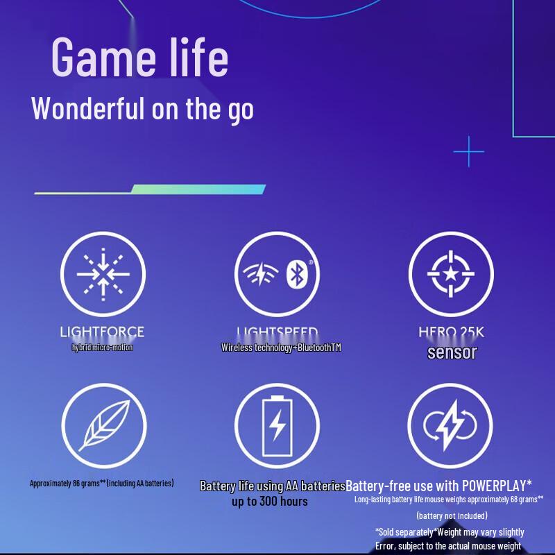 Logitech G309 Wireless Gaming Mouse & Keyboard Combo