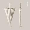 24-Rib Automatic Umbrella, Large Business Straight Umbrella, Double-Handle Factory-Printed Logo Advertising Long-Handle Umbrella