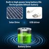 Czapka z daszkiem Solar Fan z klapką na szyję UPF 50+ Ochrona UV Czapka z 2 wentylatorami Solarnymi Oddychająca męska Letnie zajęcia na świeżym powietrzu Wędkarstwo Szeroki rondo Czapka typu bucket
