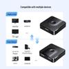 Ugreen HDMI 2.0 Bidirectional Switcher