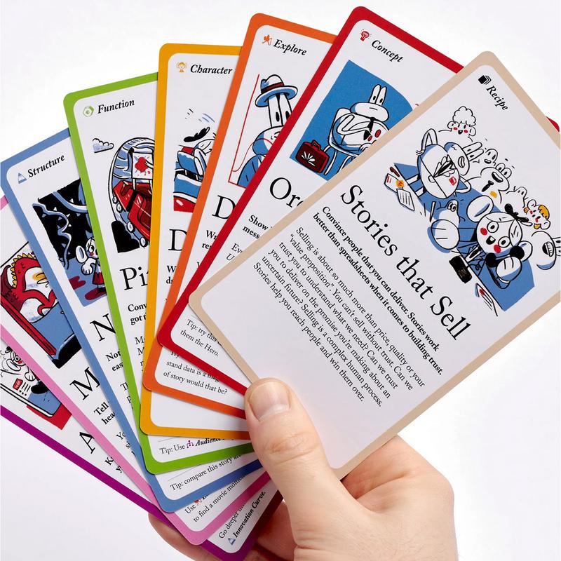 Storyteller Tactics Card Deck Card Games Persuasion Cards Creative Storytelling Cards 54 Cards Team Tactics Business Tool