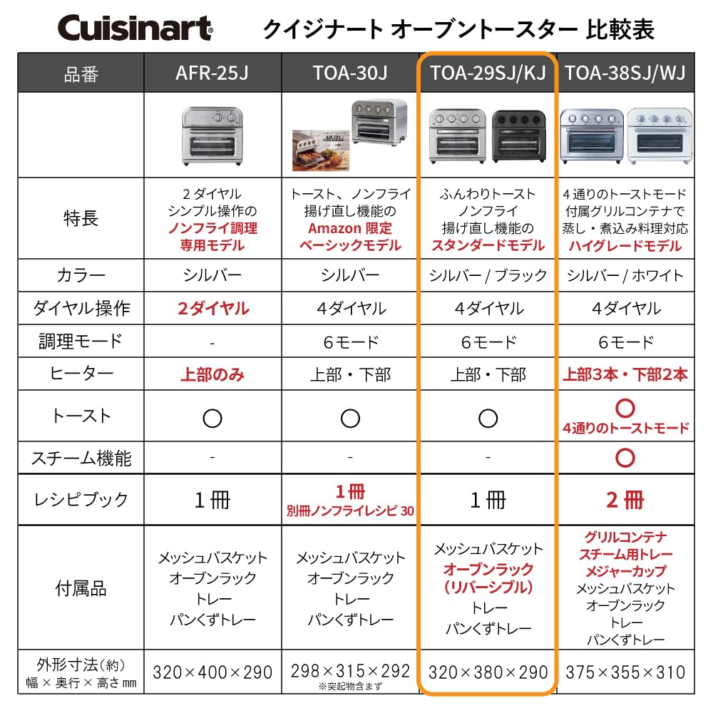 Cuisinart Toaster 4 Reversible 4 Recipe Book Silver Non-Fry Oven, Pieces, Non-Fry Cooking, Rack, Dials, Included, TOA-29SJ