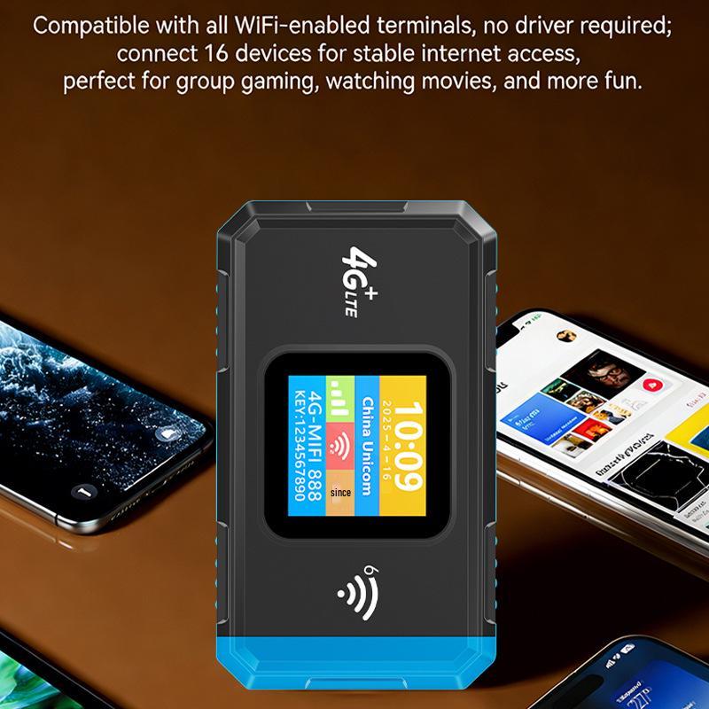 Portable Dual-Band WiFi6 4G Router for Europe, Africa, and Middle East