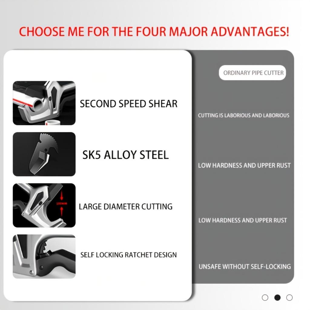 0-35mm/42mm/51mm/75mm Heavy Duty Pipe Cutter with SK5 Steel Blade, Quick Cutting Tool for PPR PVC Aluminum Plastic Water Tube and Metal Pipe Cutting