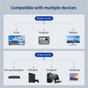 1080P HD HDMI Splitter 1 In 2 Out Male To Female Adapter For Laptop TV Box Monitor HDTV Compatible Dual Port Cable Device