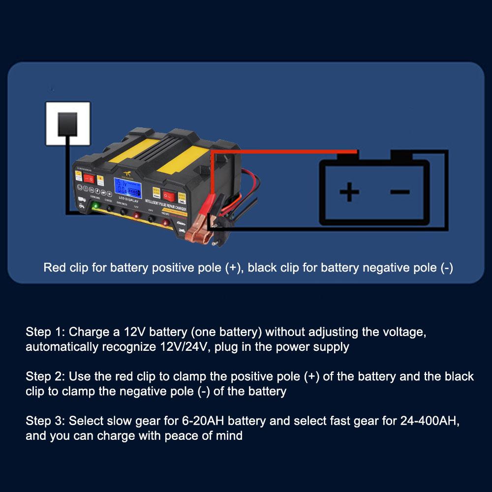 For Wet Dry Lead Acid EU Plug Full Automatic Car Battery Charger 300AH Intelligent Pulse Repair Battery Charger 220W LCD Display