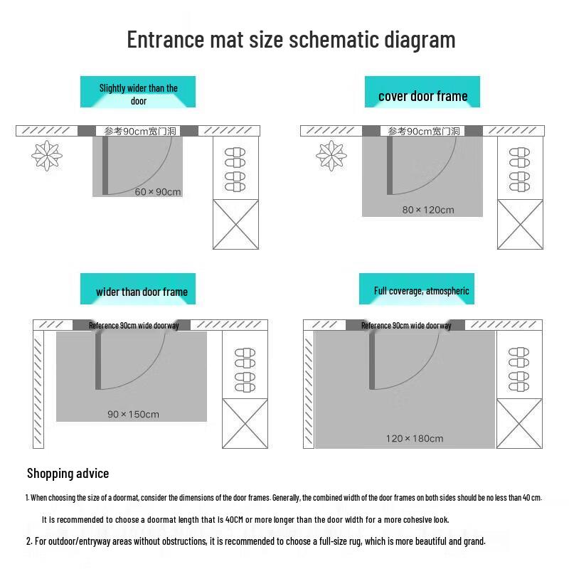 Aige Customizable Loop Pile Entryway Door Mat