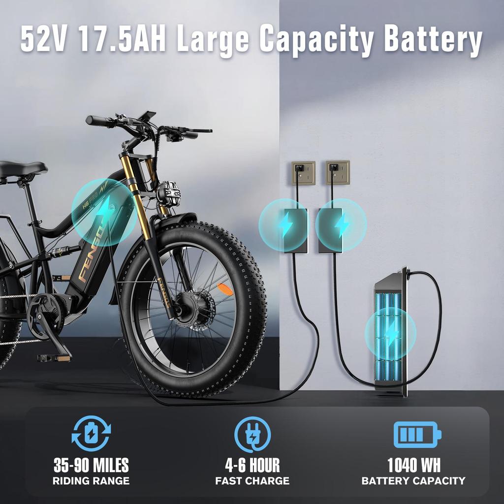 Electric Bike FENGQS H6 PRO Dual 750W Motors 52V 17.5Ah Battery 26*4.0 Inch Tires 60km/h Max Speed 140km Max Range 7-speed