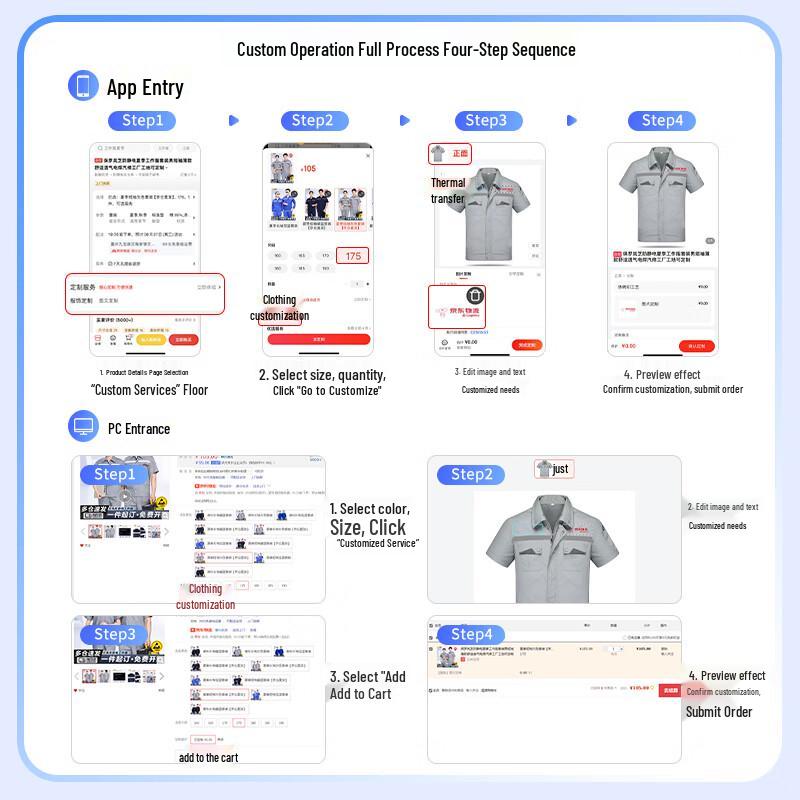 Paul Lanche Summer Anti-Static Workwear Set