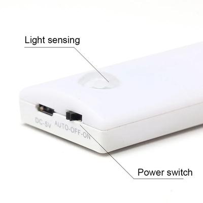 Bombillas LED – Lamparillas LED