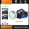 High-Power Rechargeable Headlamp