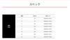 XBRAID PE Line Full Drag TSR X8 300m No. 5