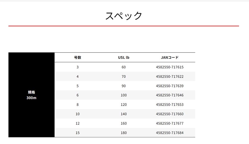 XBRAID PE Line Full Drag TSR X8 300m No. 5