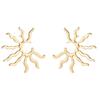 Sunflower earrings European and American geometric alloy jewelry women's niche light luxury retro earrings hollow earrings