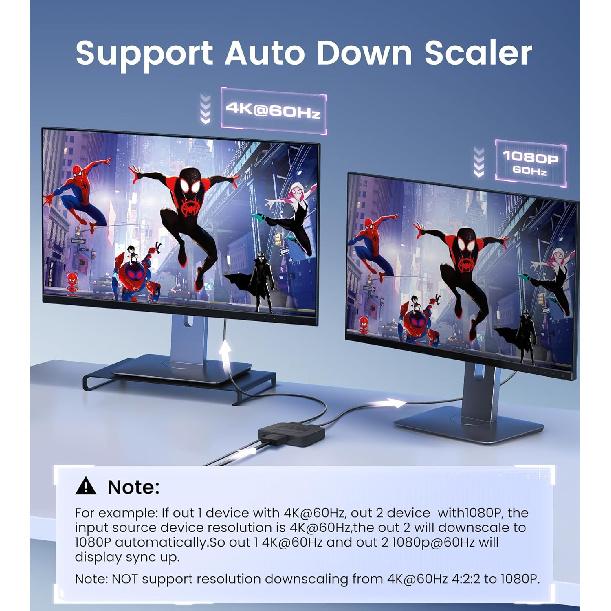 avedio links HDMI Splitter 4K@60Hz, HDMI Splitter 1 in 2 Out, HDMI Splitter for 2 Same Screen Only Mirror Screens, Support 3D Dol-by Vision Atmos