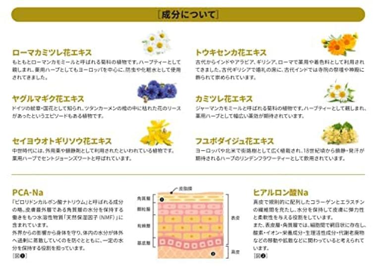 NMN Mask NMN Face Sheet Mask Pieces Made In Japan 30ml5