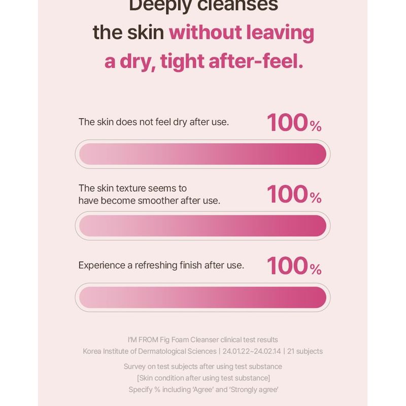 I'M FROM Fig Foam Cleanser