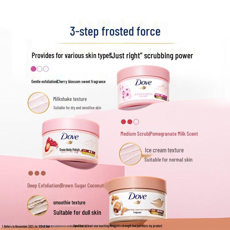 Dove Body Scrub Cream