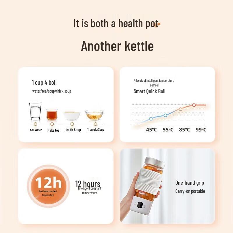 Philips Portable Smart Electric Kettle 400ml