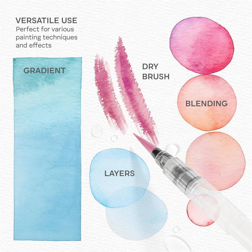 Aquarelle Peintures à l'aquarelle Ensemble de 128 couleurs Peintures en cubes