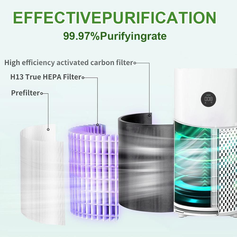 Replacement Filter with Activated Carbon Air Purifier Filter for Xiaomi Air Purifier 2S 2C 2H Pro 3C 3H