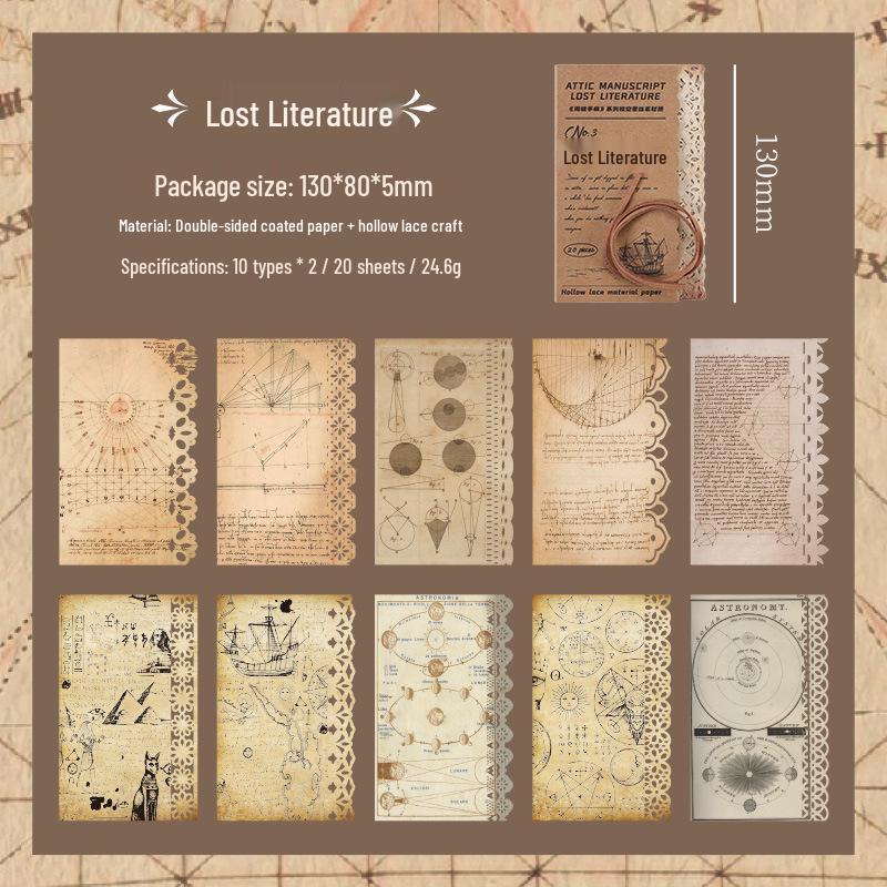 Retro Attic Manuscript Tearable Journal Stickers: Nostalgic DIY Creative English Material Pack