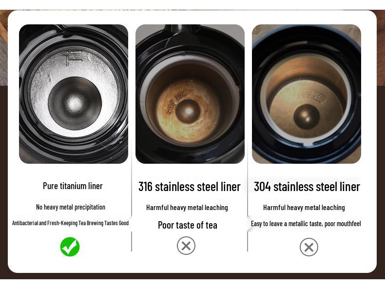 Pure Titanium Moka Pot 2025: Portable Insulated Teapot for Tea & Water Separation (White Tea & Pu-erh).