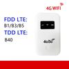 Rede – Modems e Routers