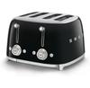 Тостер Smeg TSF03BLEU
