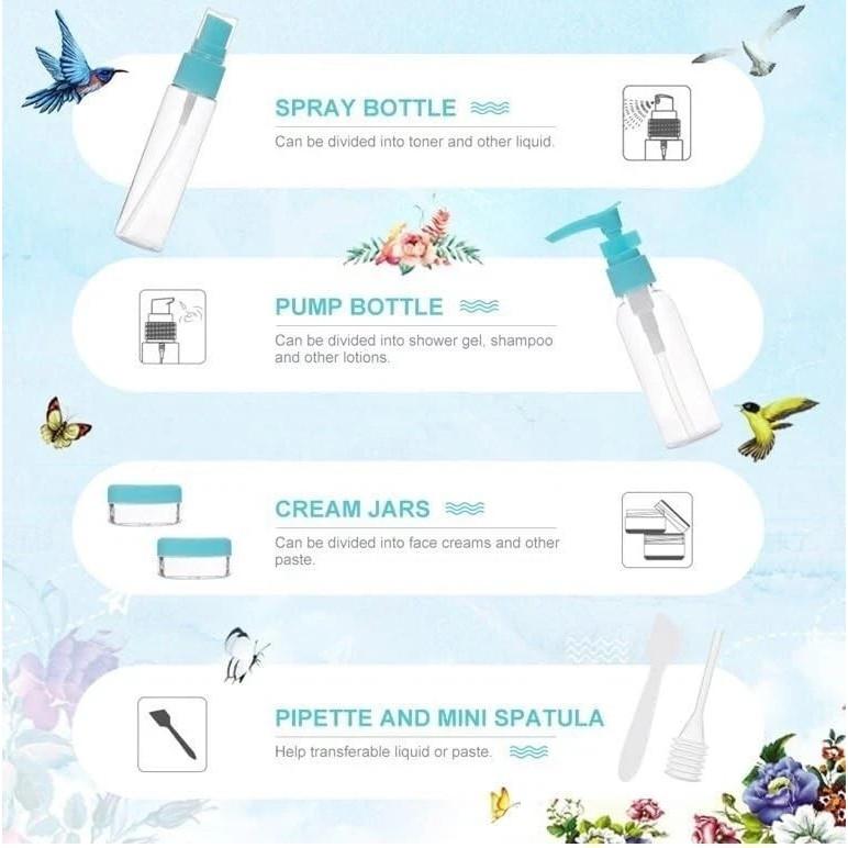 Cannagenix Leak Proof Portable Toiletry Empty Sprayers Bottle Containers - Blue