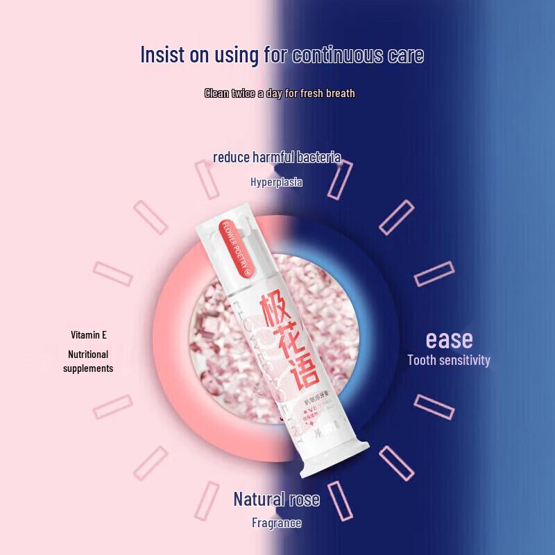 Cold Acid Ling Jihua Dual Action Anti-Sensitivity Pump Toothpaste