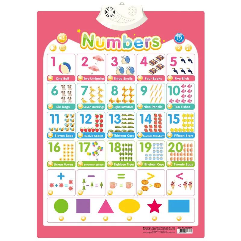 Kid English Talking Poster Alphabet Numbers Animals Electronic Language Book Wall Chart for Toddlers Kids Early Learning-Focused Toy