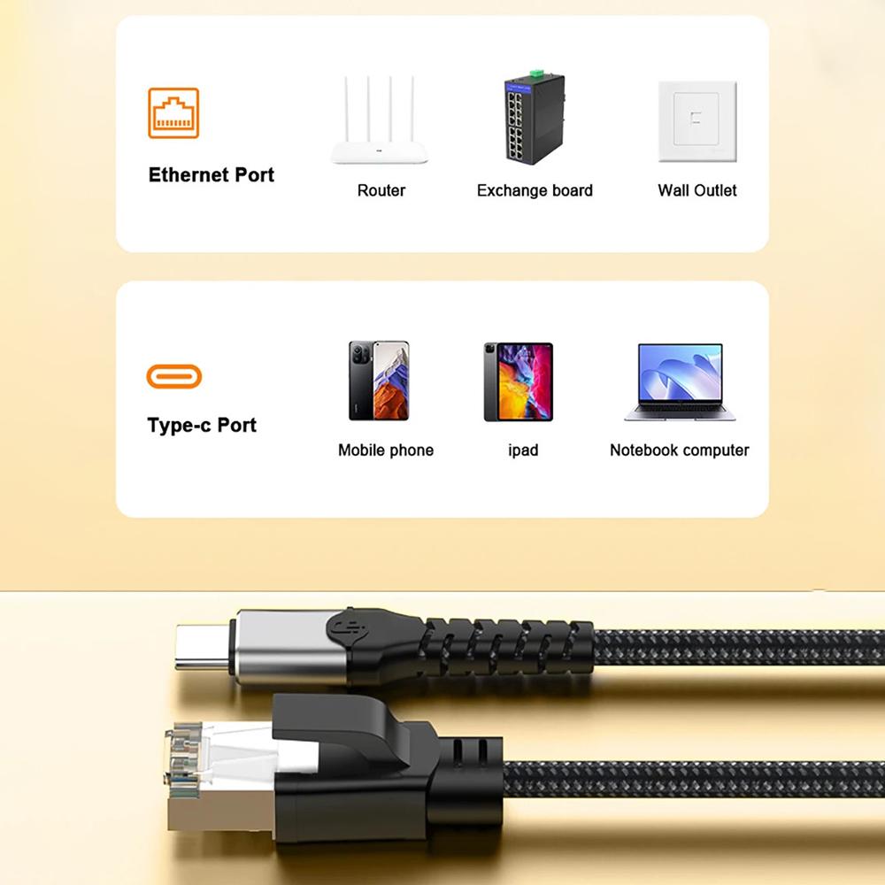 USB-C to Ethernet Cable 1.2m/3.9ft Type C to RJ45 Cord Gigabit LAN Network for iPhone 15 Series/iPad/MacBook