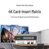 DIGIBIRD YuKong 4K 8x8 Hybrid Modular AV Matrix Switcher (CN version)