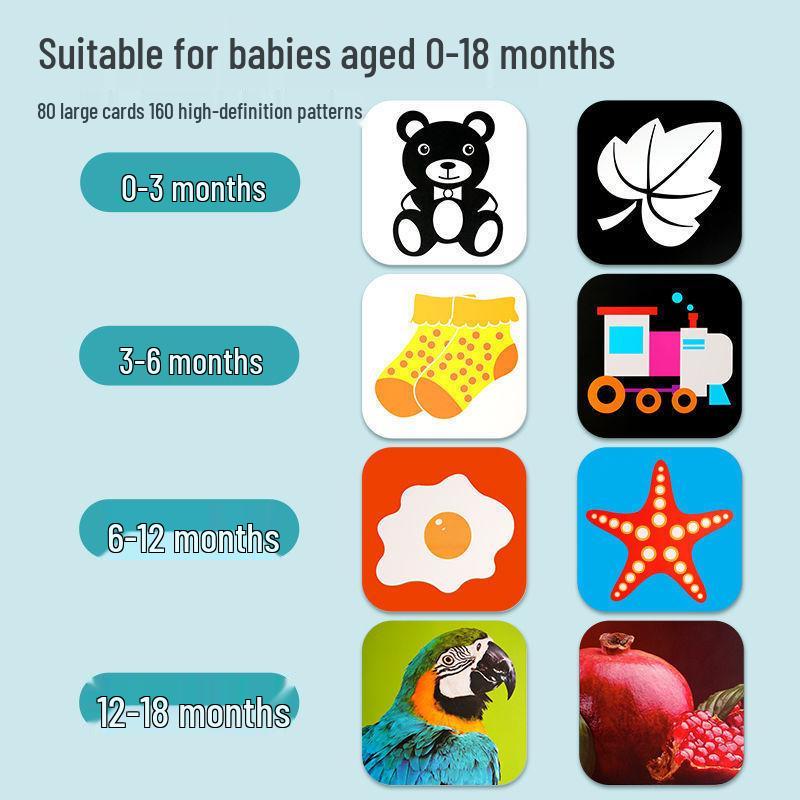 Infant Visual Stimulation Black & White Cards: Newborn Early Education 0-3 Months