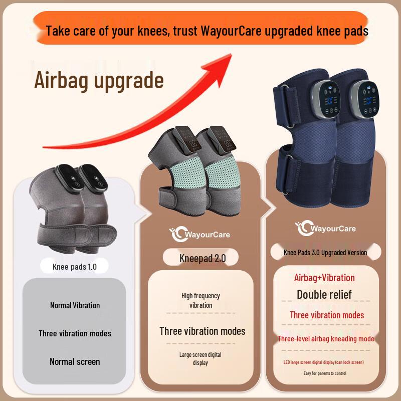 WayourCare Heated Air Compression Knee Massager CN Plug (adapter Included)