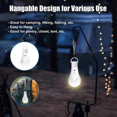 Λάμπες LED – Λαμπτήρες και σωλήνες LED