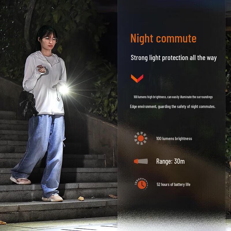 Fenix E-SPARK Keychain Rechargeable Flashlight