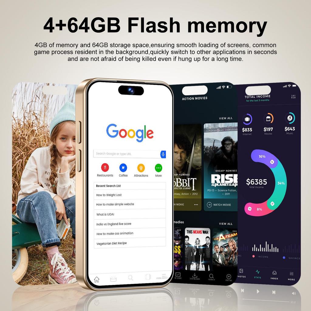 S25 Mini Dual-SIM 4-Zoll Android-Smartphone mit 4+64GB Speicher