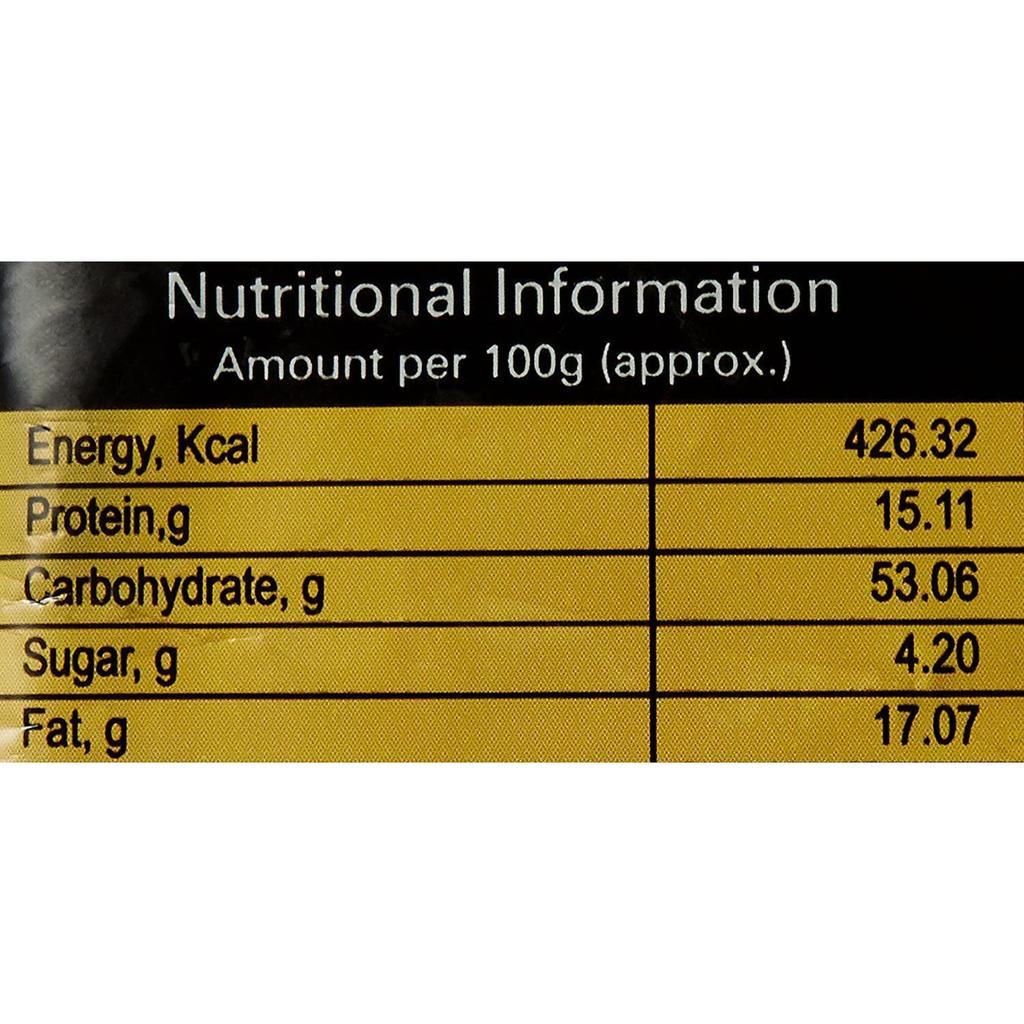 Coriandru (100 g), Pudră de coriandru, Captură