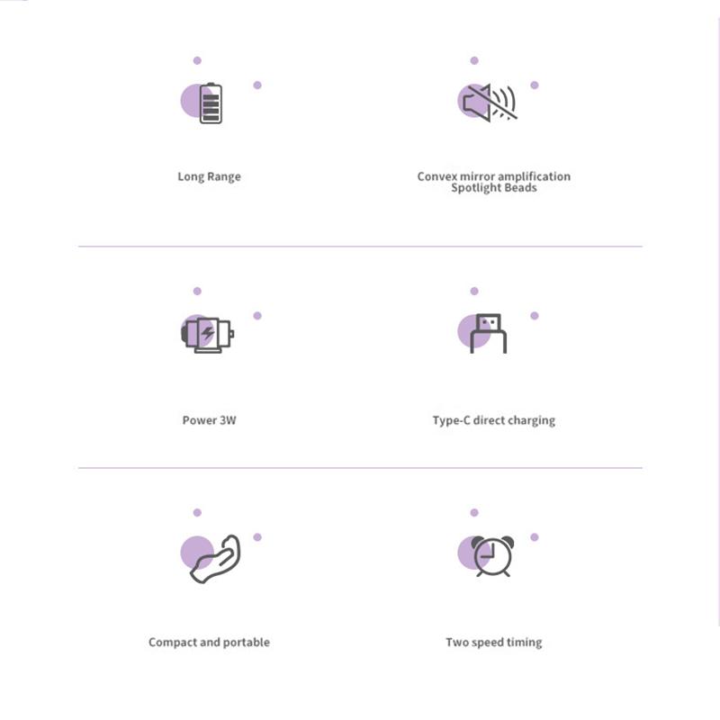 Portable Handheld Mini Nail Lamp For Gel Polish Quick Dry Flashlight Pen Usb Nail Dryer Machine Uv Led Nail Lamp